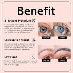 Libeauty product in use on lashes illustrating fast 15-minute tinting benefit
