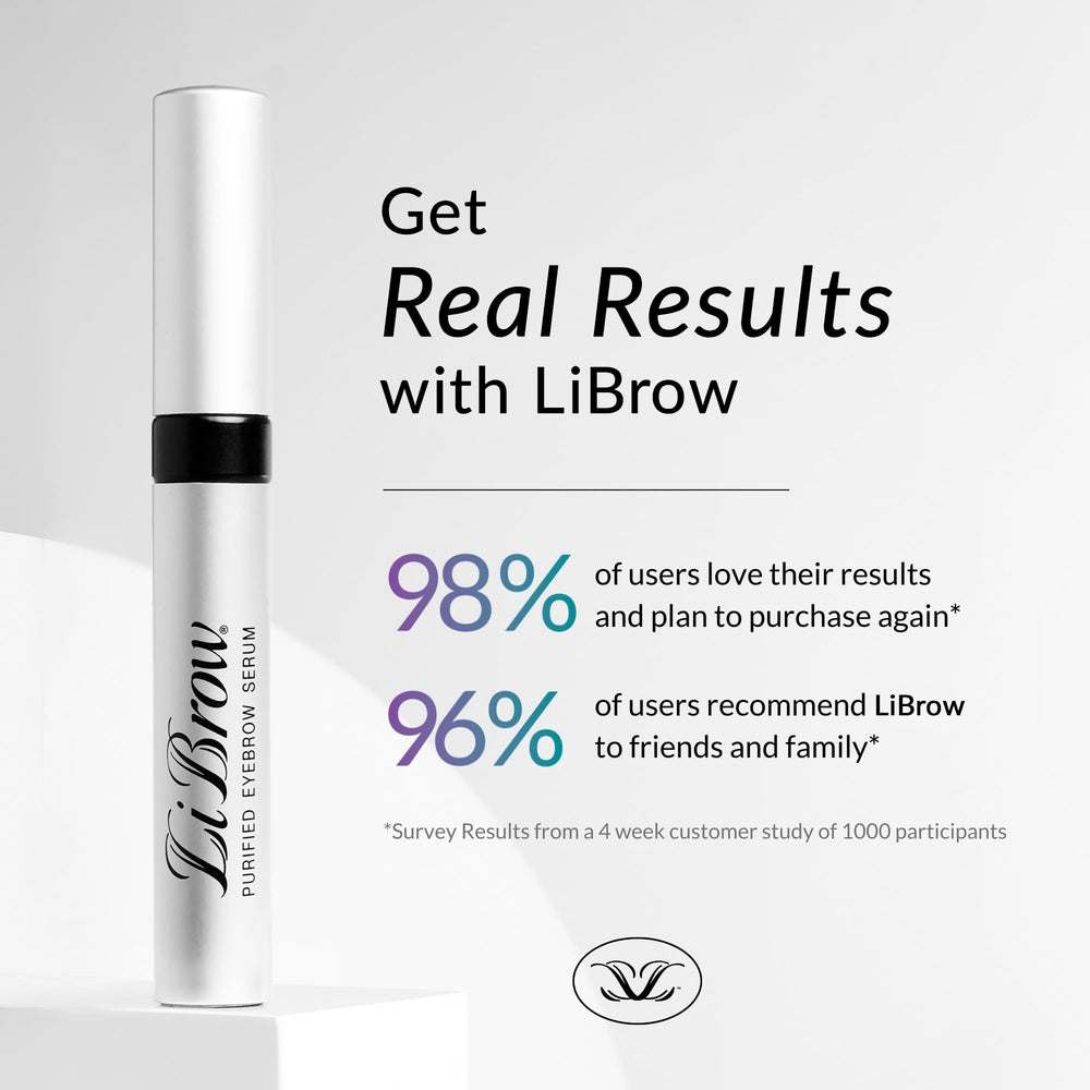 LiBrow applicator close-up with brush tip, demonstrating precise targeted application