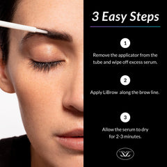 LiBrow texture serum drop on fingertip, showing smooth botanical consistency and nourishment