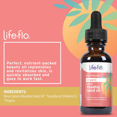 LIFE-FLO amber bottle closeup emphasizing protection and freshness