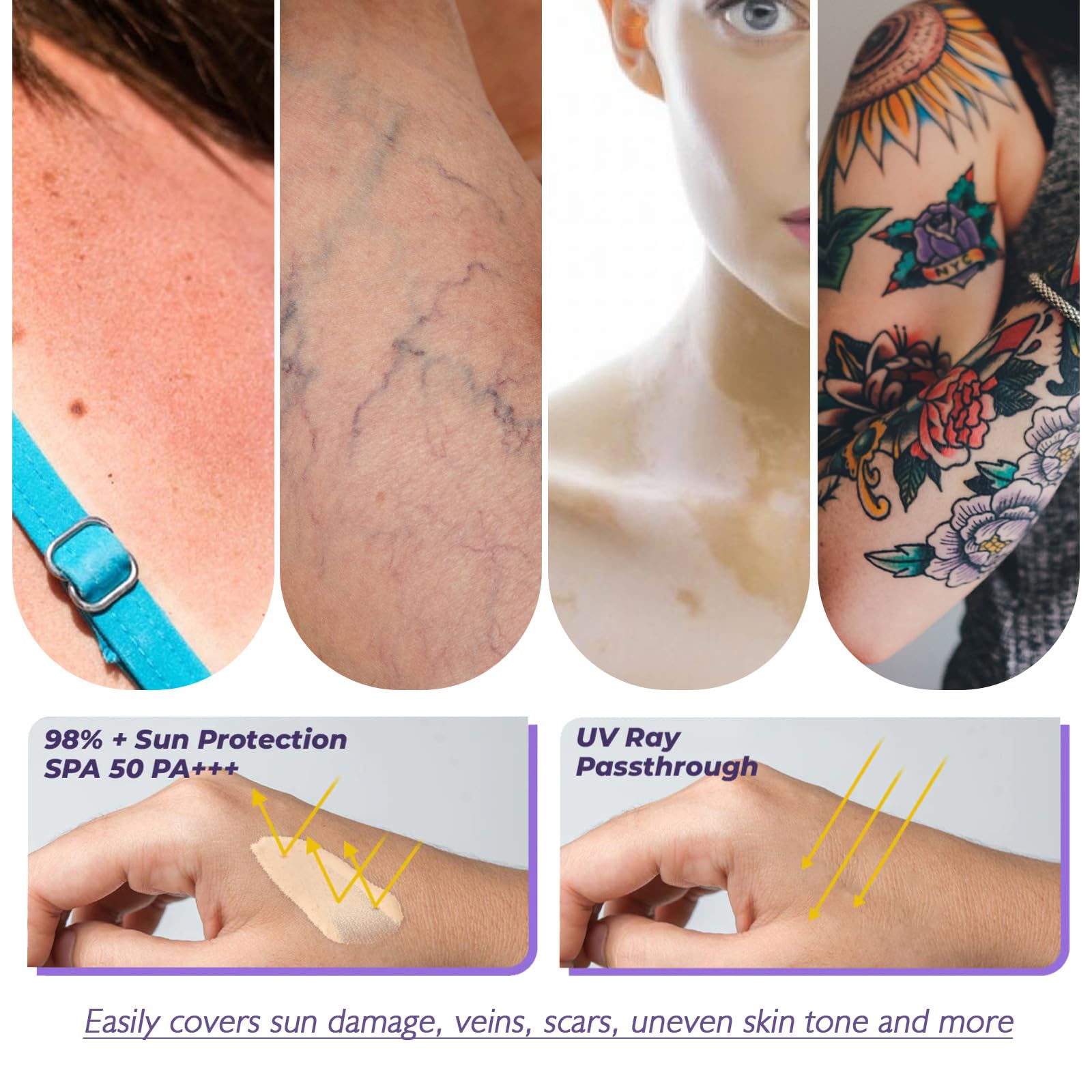 LIGHTNETSEE applied on arm concealing tattoo, shows natural even tone benefit