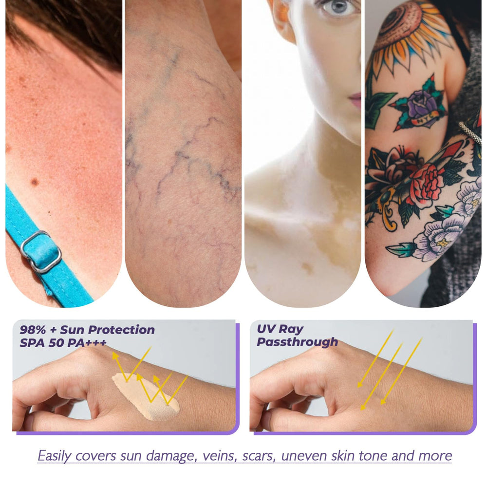 LIGHTNETSEE applied on arm concealing tattoo, shows natural even tone benefit