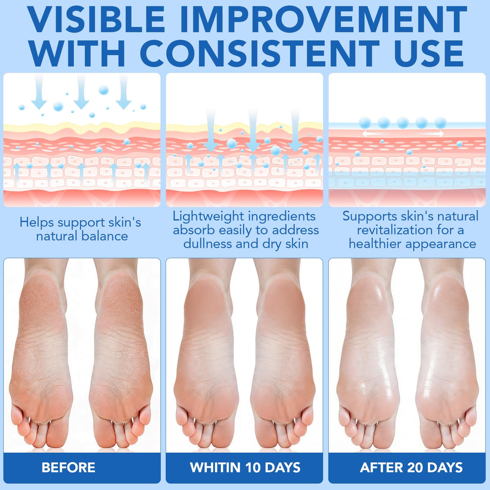 liiutry back label with ingredients list highlighting urea and salicylic acid