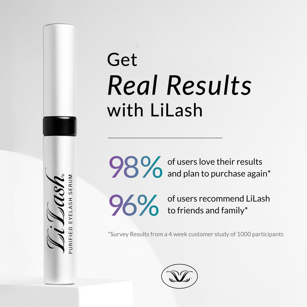 LiLash precision brush applicator close-up enabling accurate daily application