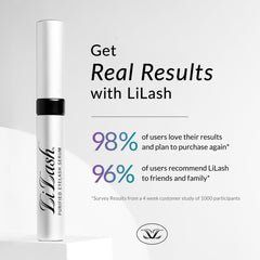 LiLash precision brush applicator close-up enabling accurate daily application