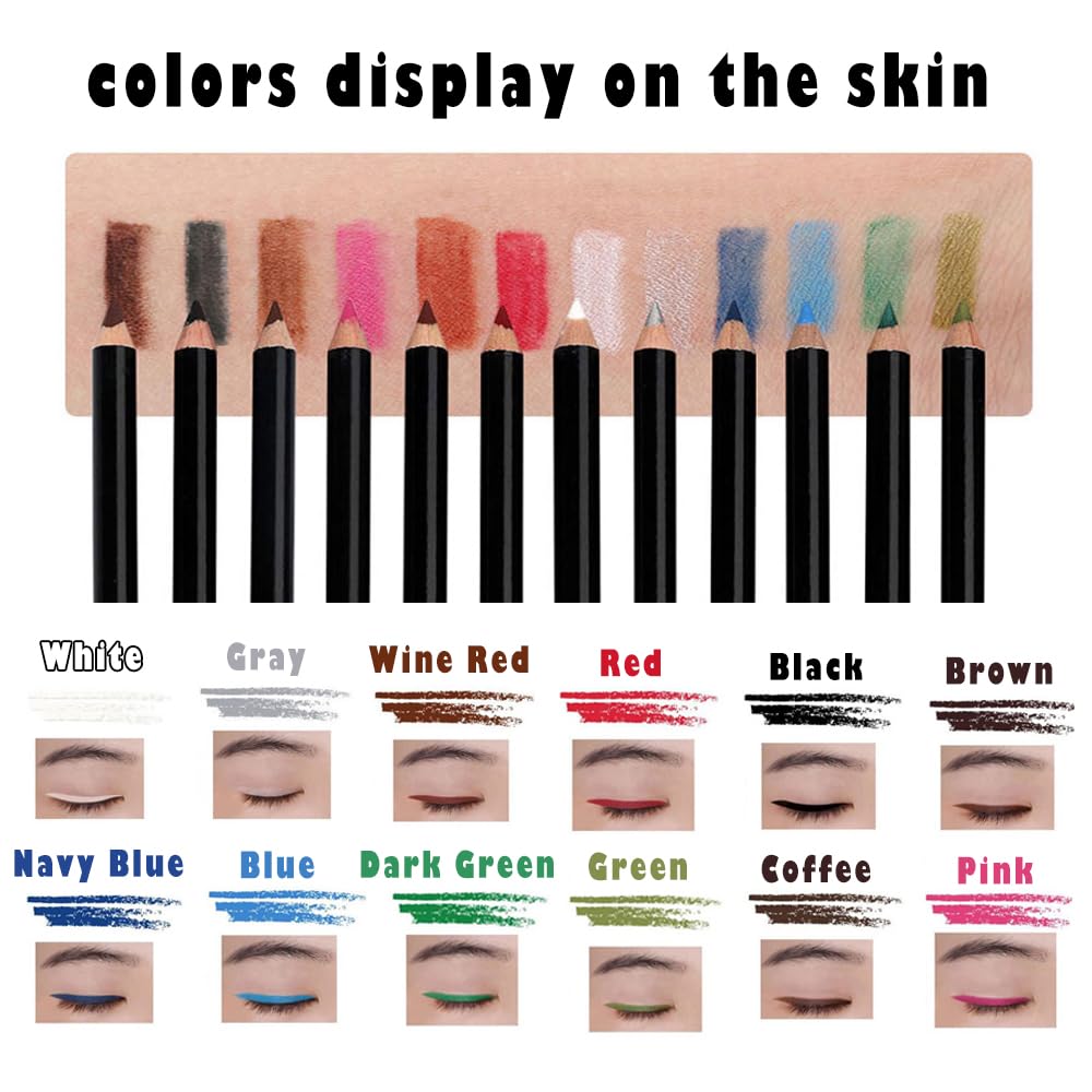 Linble color-coded pencil bases displayed for quick shade selection benefit