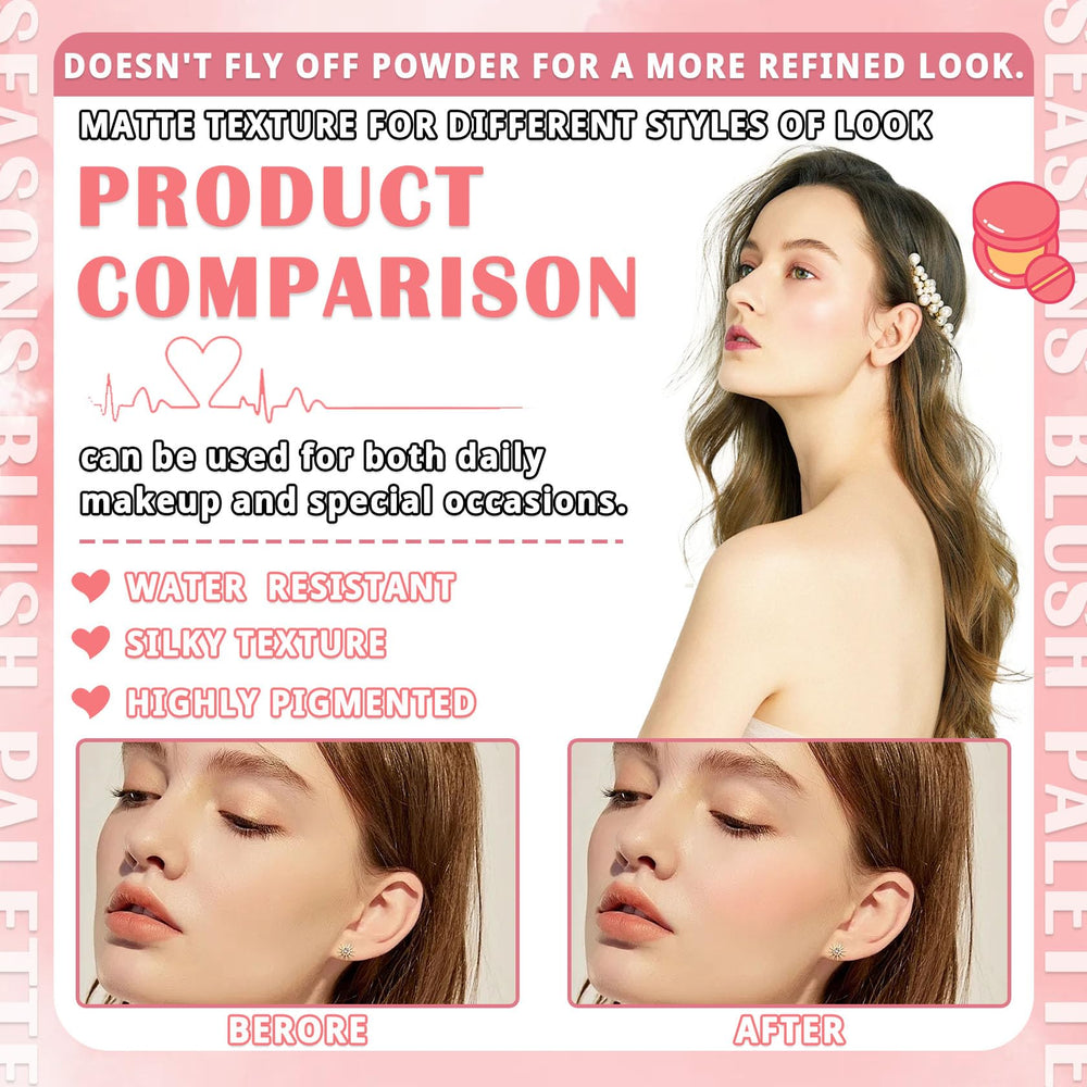 LingHaoLH included brush detail illustrating precise cheek placement benefit