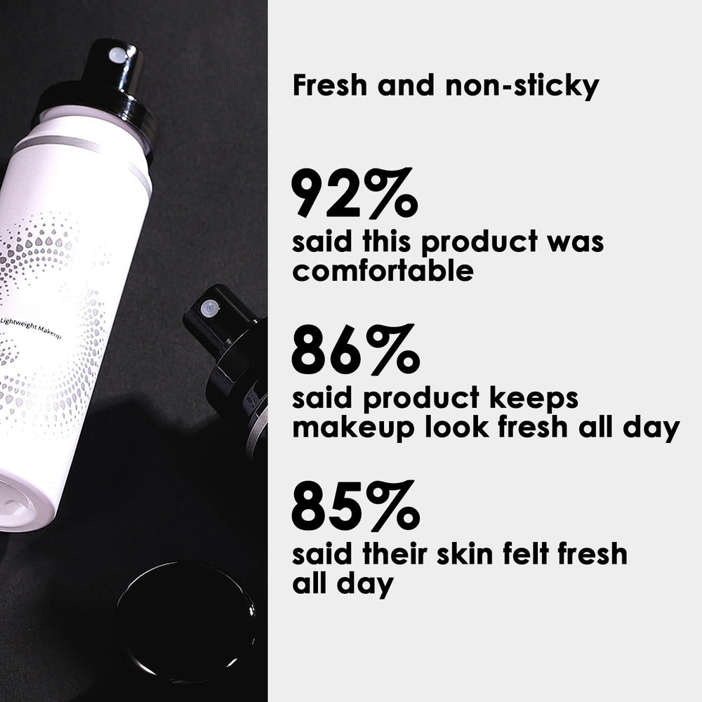 LingHaoLH product in hand for scale conveying portable size and easy touch-up convenience