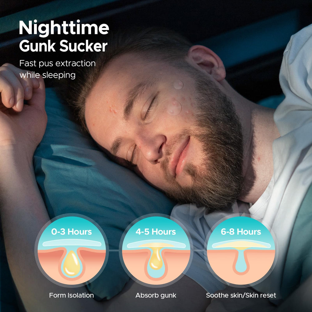 LitBear thicker night patch close-up adhering securely for overnight use