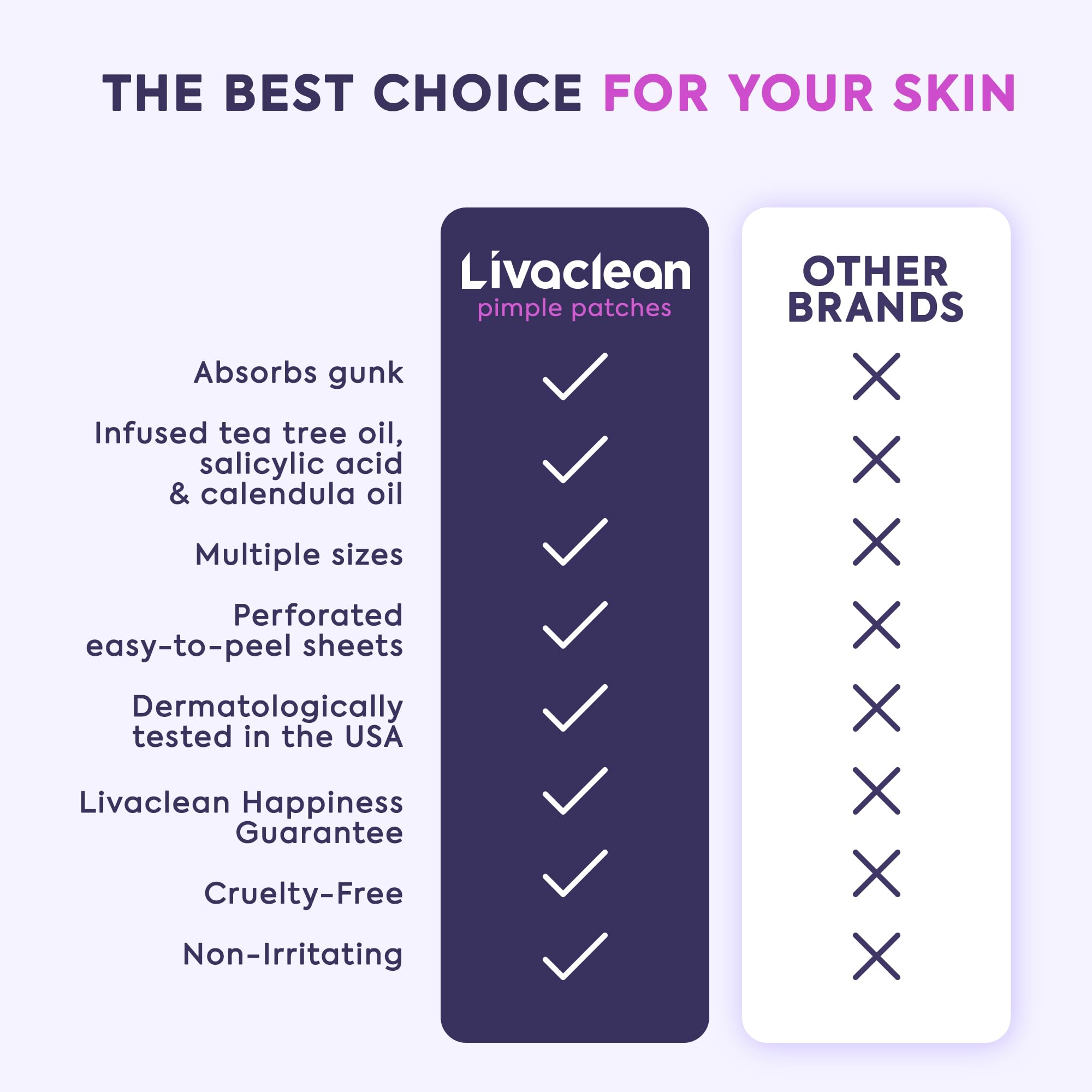LivaClean patch applied to cheek demonstrating discreet protection