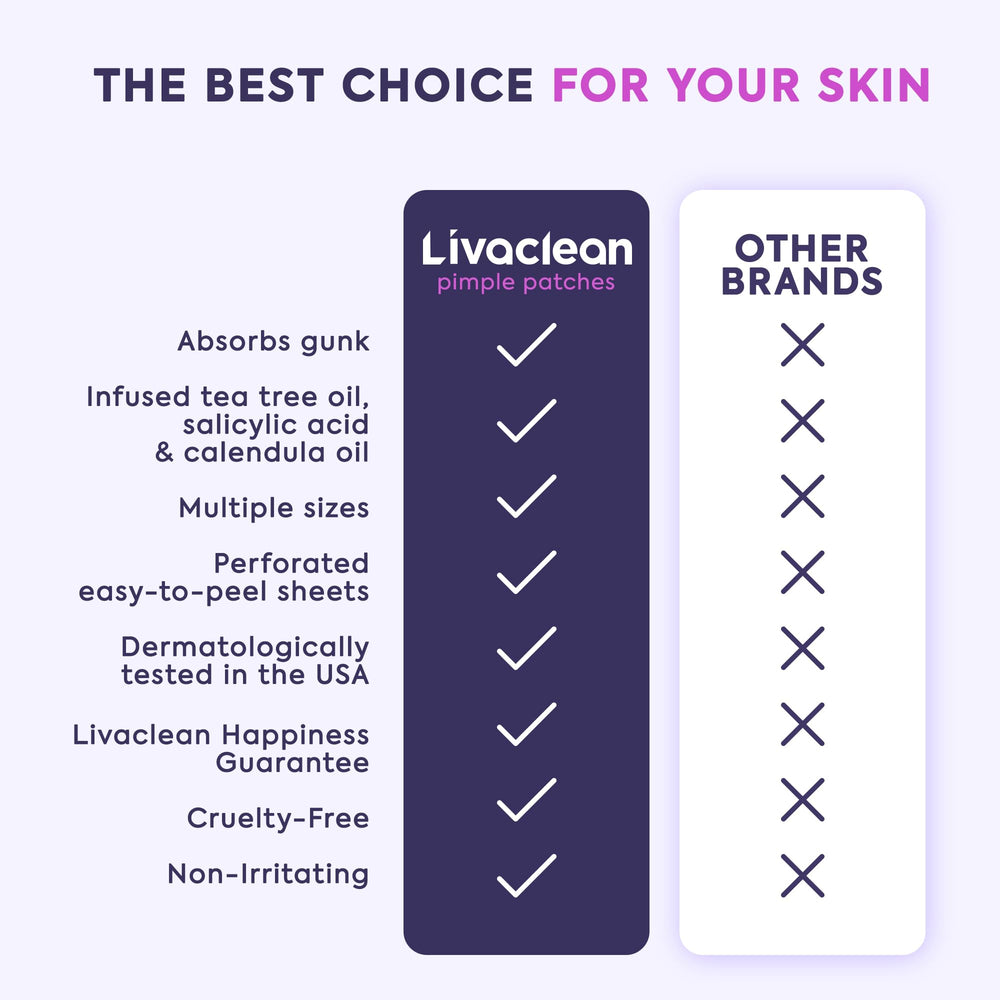 LivaClean patch applied to cheek demonstrating discreet protection