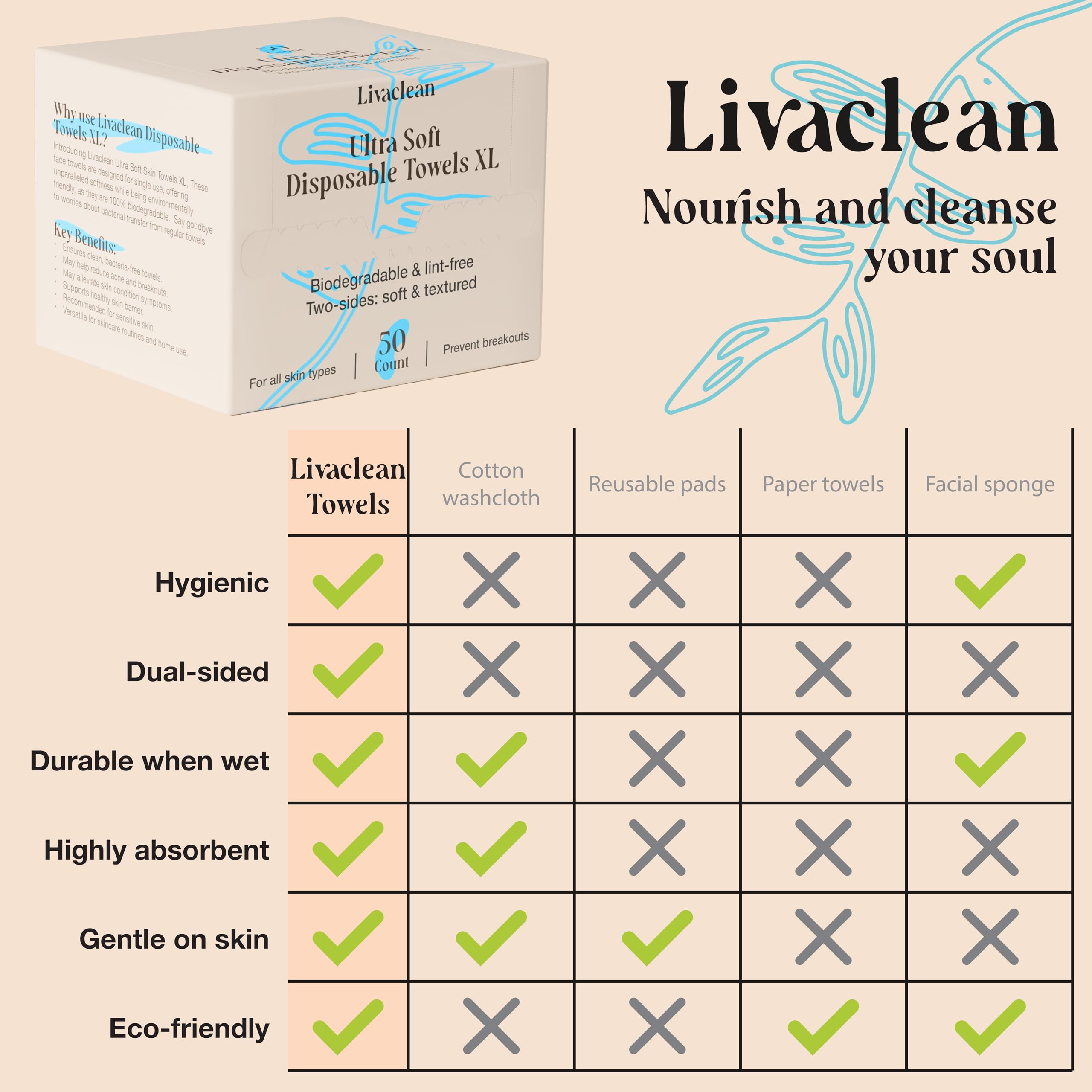 LivaClean cloths staged in bathroom for travel-ready convenience