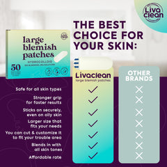 LivaClean patch trimmed to size showing customizable fit for varied blemishes