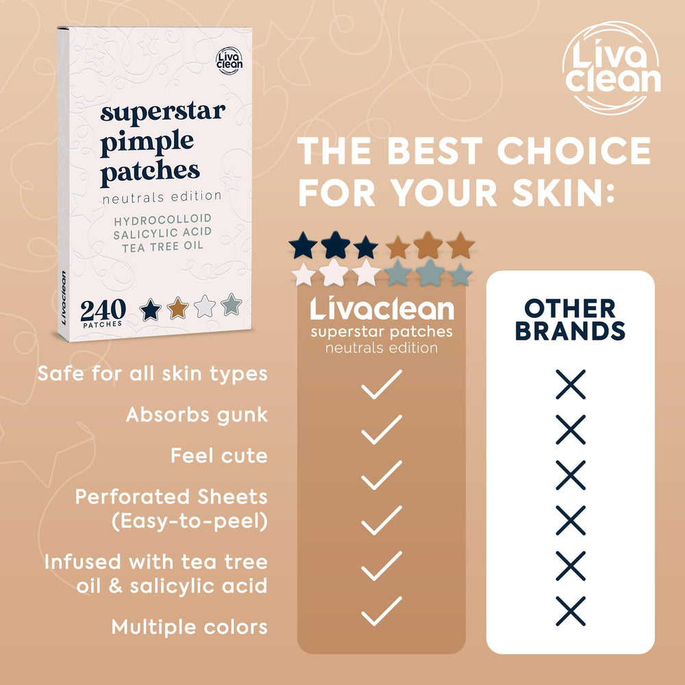LivaClean patch on cheek during daytime offering discreet protection