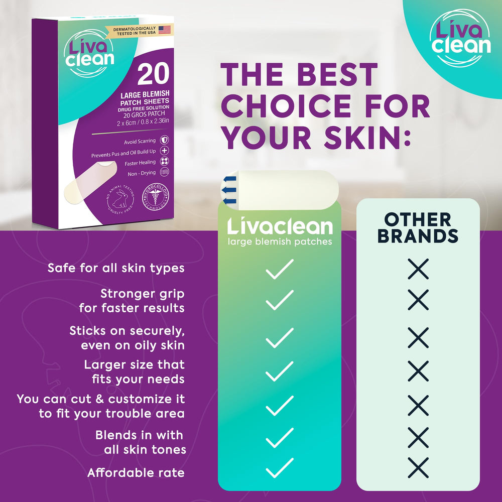 LivaClean travel pouch with patches ready for on-the-go blemish protection