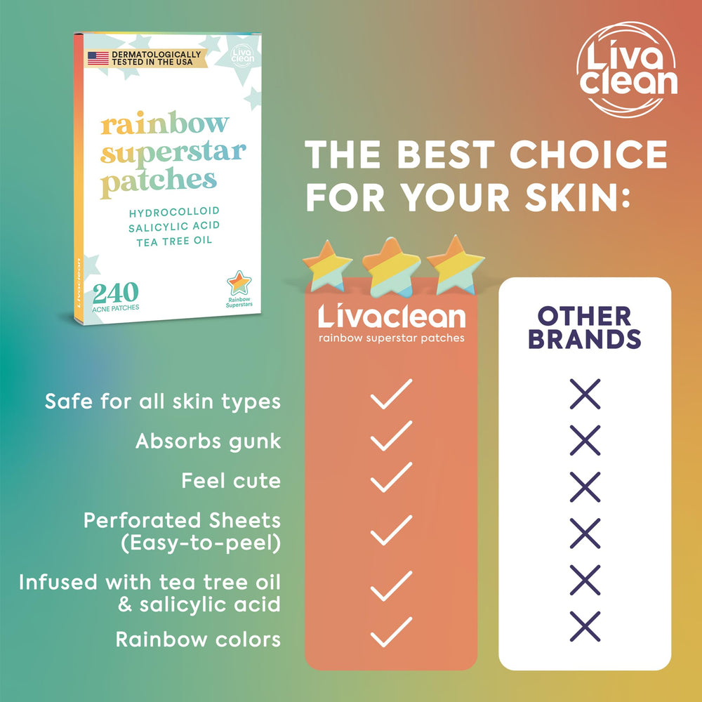 LivaClean star patch applied on cheek demonstrating discreet coverage and protection