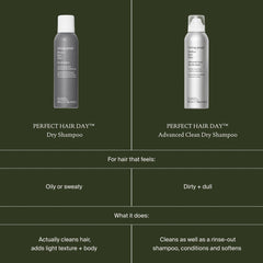 Living Proof in a travel bag showing portability and on-the-go refresh benefit