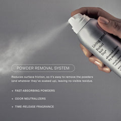 Living Proof can next to common items showing 5.5 oz travel-friendly size