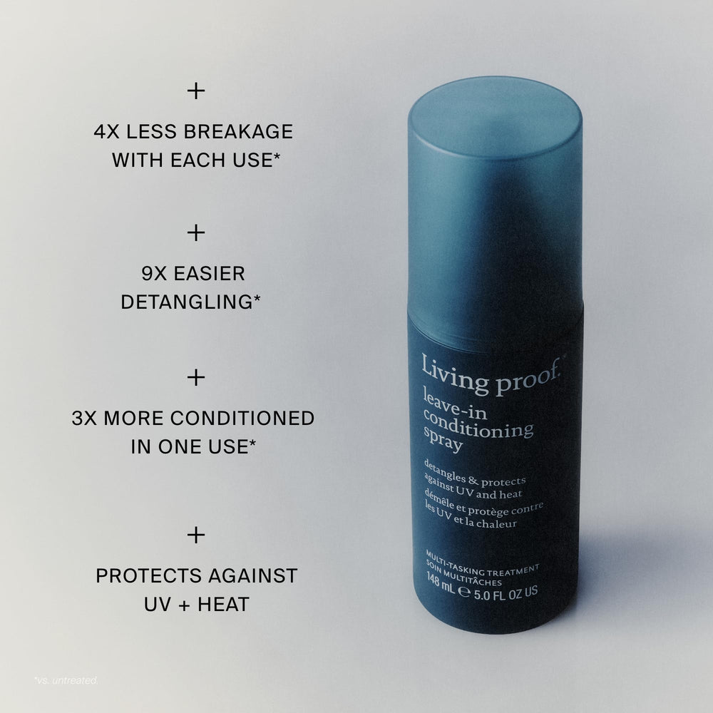 Living Proof bottle with heat icon highlighting protection up to 450°F