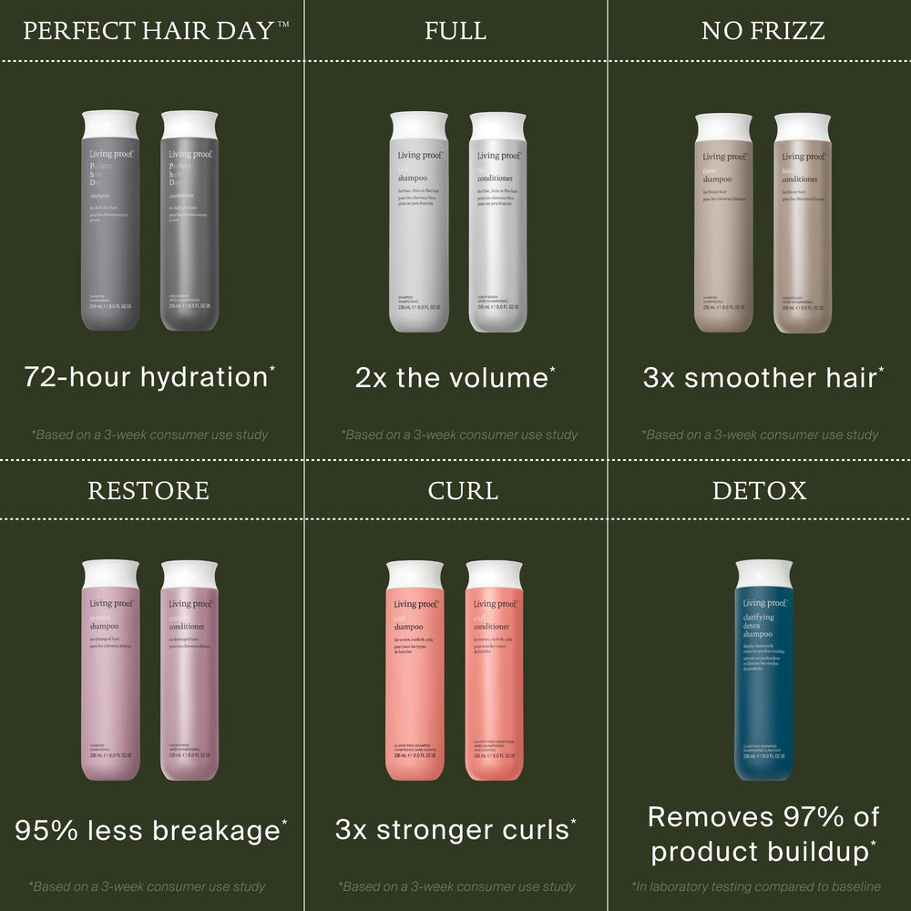 Living Proof full conditioner ingredients badge showcasing silicone- and paraben-free benefit