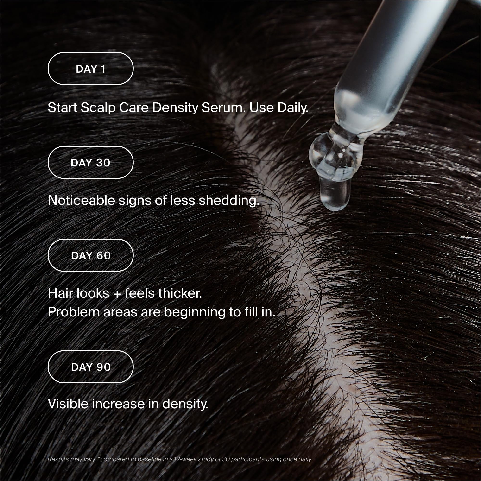 Living Proof label close-up highlighting active ingredients for scalp health