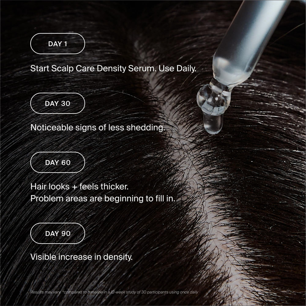 Living Proof label close-up highlighting active ingredients for scalp health
