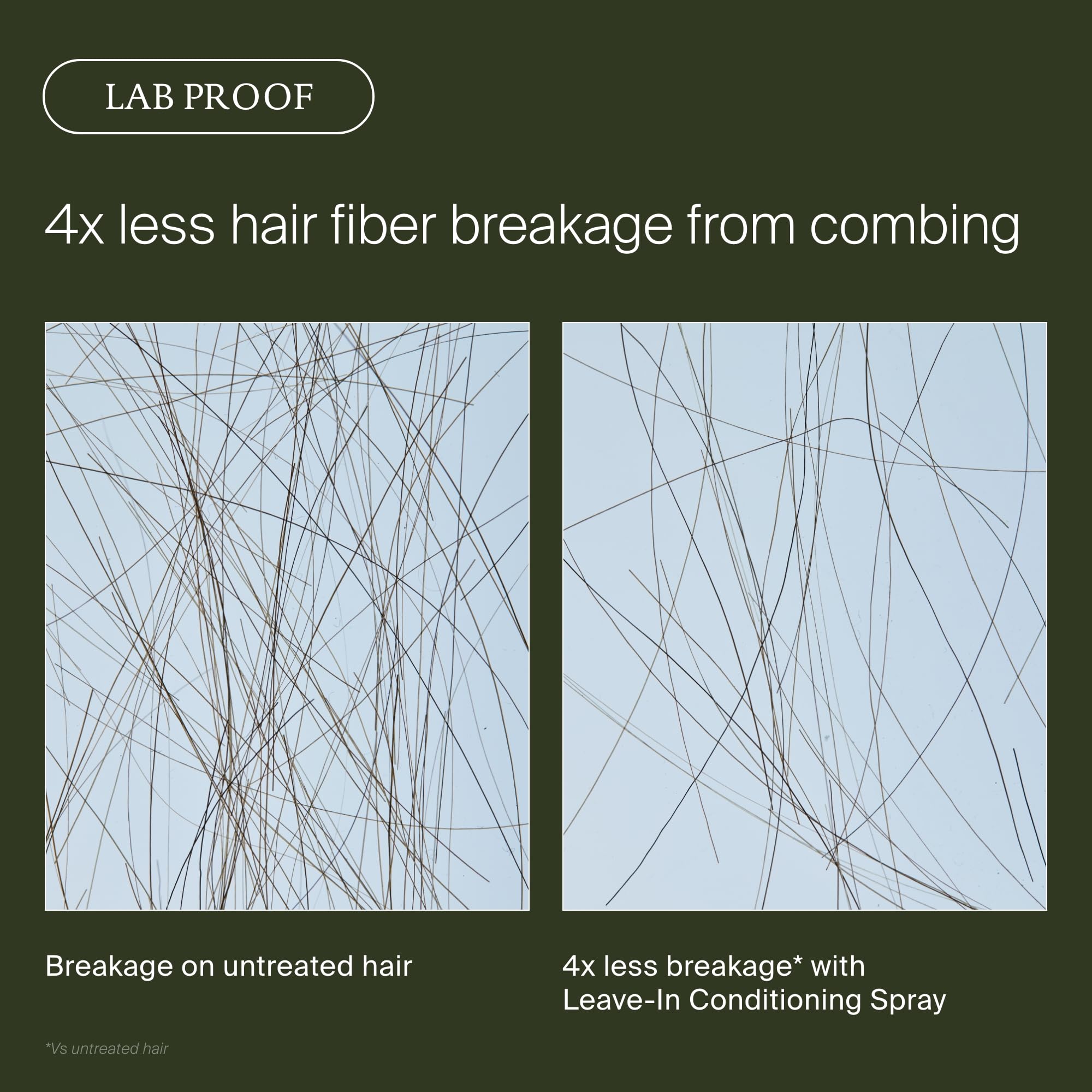 Living Proof label close-up revealing formula details and usage tips