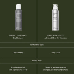 Living Proof powdered texture on surface showing fine absorbent particles benefit