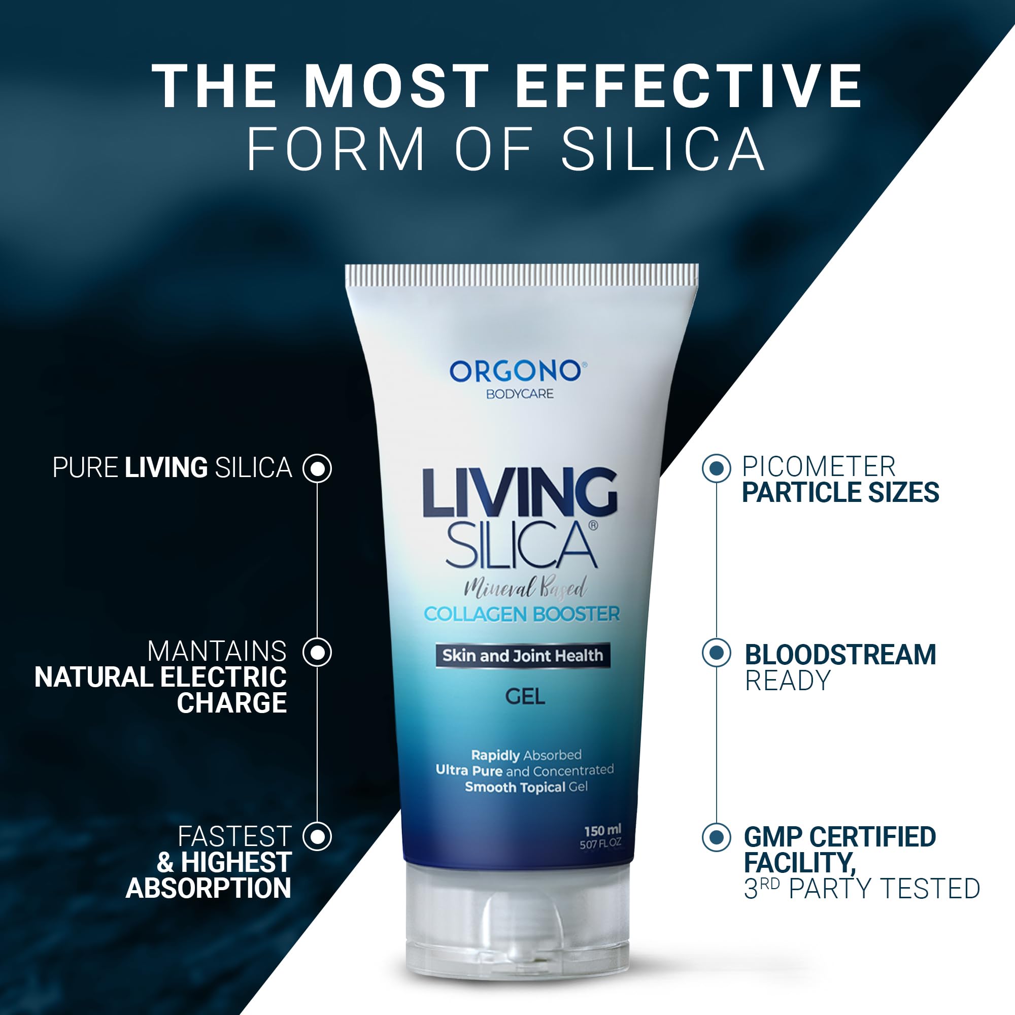 Living Silica gel texture close-up demonstrating fast absorption and smooth finish