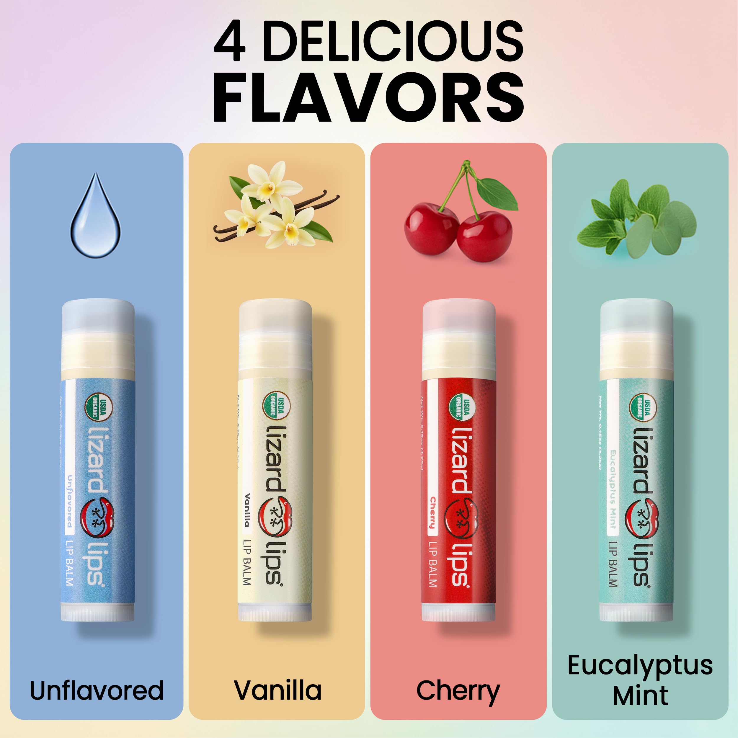 LizardLips close-up texture of balm on fingertip illustrating smooth, fast-absorbing hydration