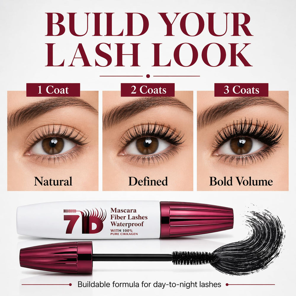 Lkdsoaf texture showing fibers that enhance lash thickness