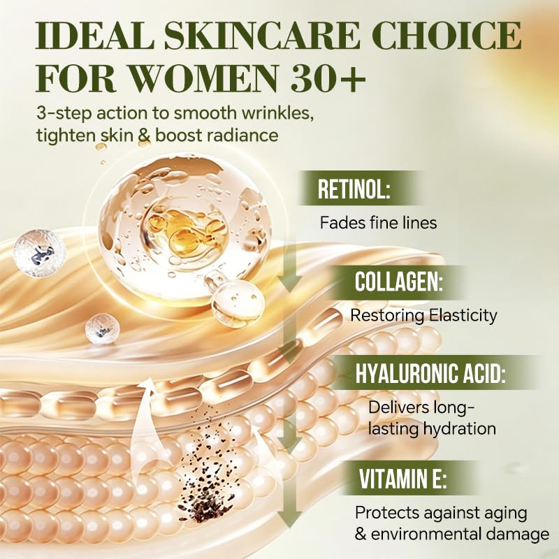 LOCYLEAF ingredient label close-up highlighting retinol, ceramides, hyaluronic acid benefit