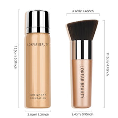 LOKFAR before and after comparison demonstrating full coverage effect
