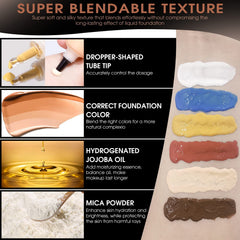 LOKFAR mixing on palette with foundation for easy shade matching
