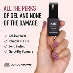 LONDONTOWN bottle label detail that emphasizes product identity and ingredient clarity