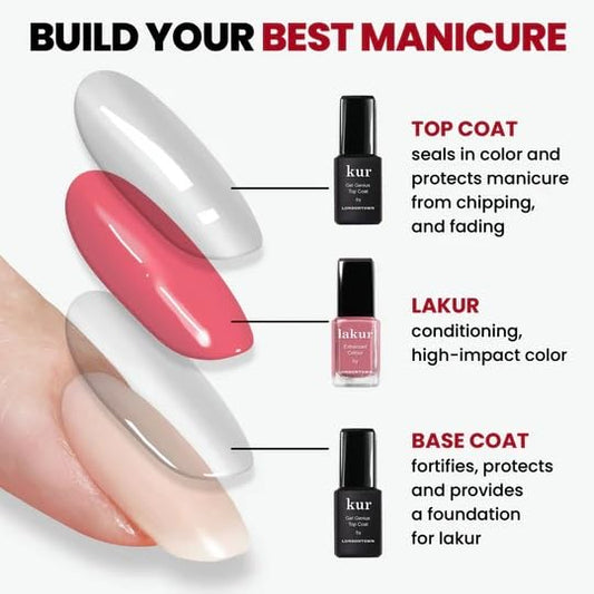 LONDONTOWN base coat bottle close-up highlighting fast-dry benefit