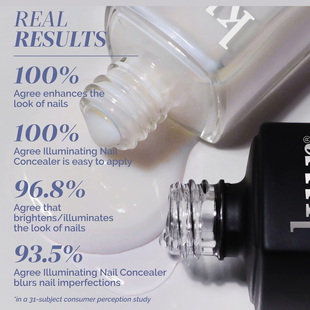 LONDONTOWN Gel Genius top coat brush closeup for glossy protection benefit