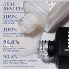 LONDONTOWN Gel Genius top coat brush closeup for glossy protection benefit