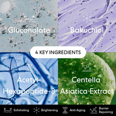 LOOPS pre-soaked pad detail illustrating consistent product dosing