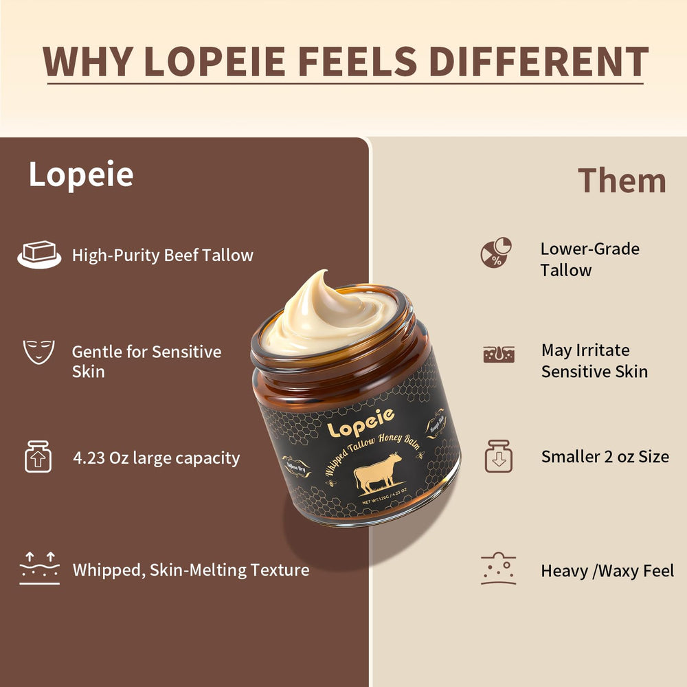Flat lay of Lopeie ingredients raw honey and olive oil highlighting purity