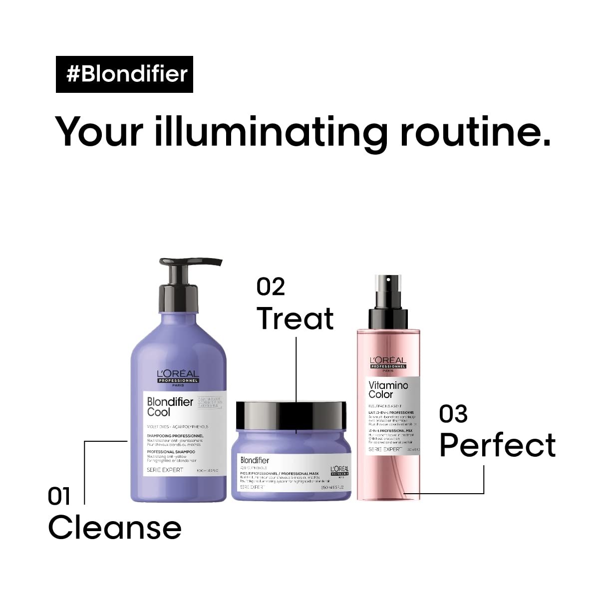L'Oréal Professionnel Paris bottle in hand size comparison showing travel-friendly benefit