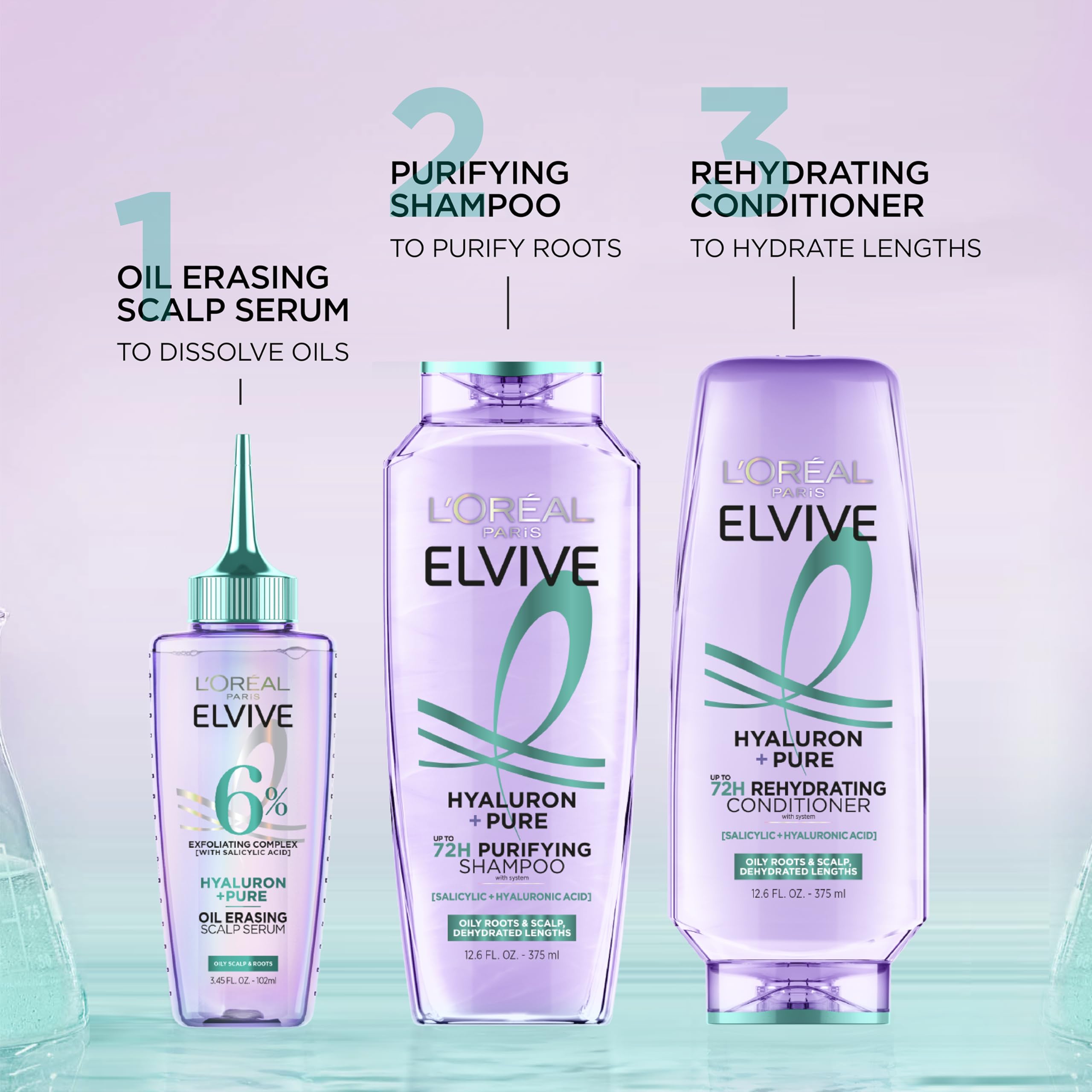 L'Oreal Paris bottle label detail highlighting active ingredients benefit