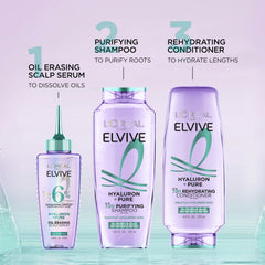 L'Oreal Paris bottle label detail highlighting active ingredients benefit
