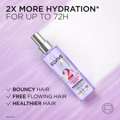 L'Oreal Paris application shown in hand demonstrating easy mid-length to ends spread