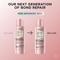 L'Oreal Paris ingredient complex close-up highlighting bond and amino acids