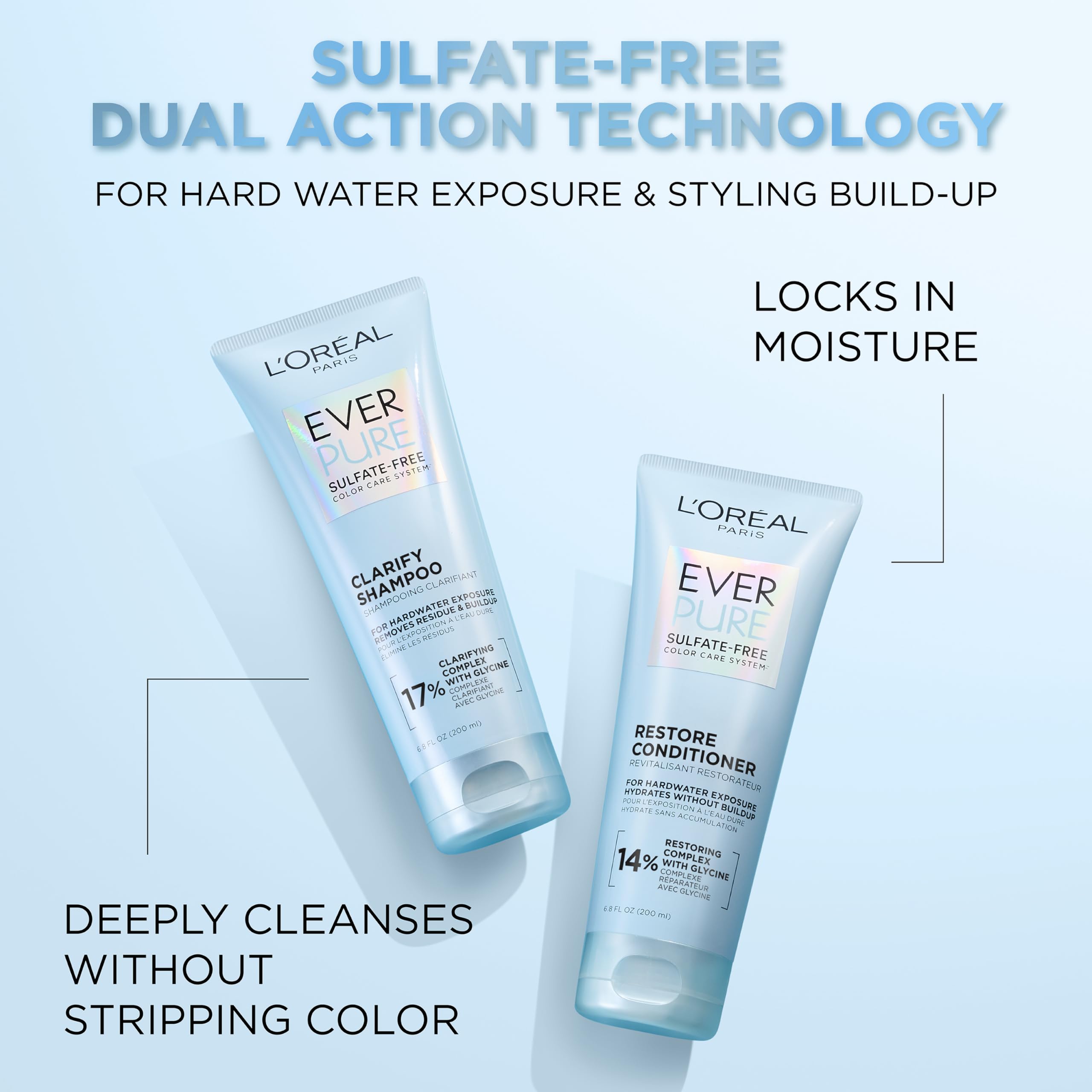L'Oreal Paris EverPure pump and cap detail highlighting easy dispensing benefit