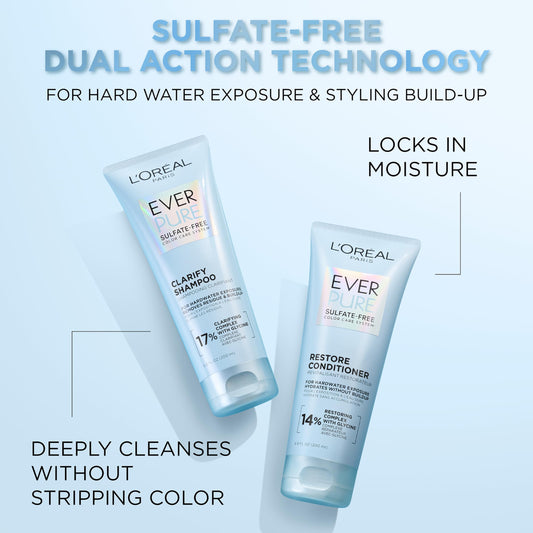 L'Oreal Paris EverPure pump and cap detail highlighting easy dispensing benefit