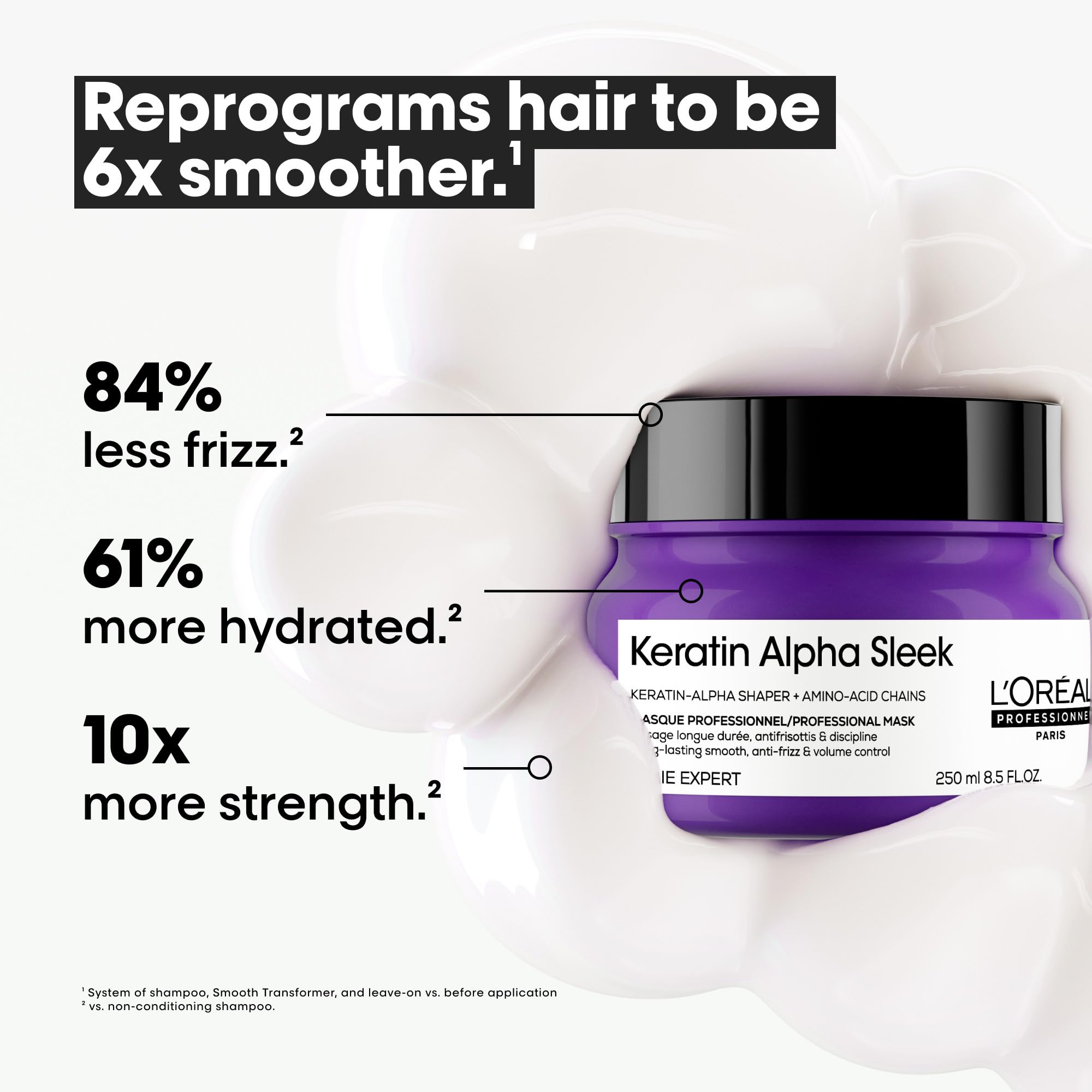 L'Oréal Professionnel after treatment hair reflecting shine and control