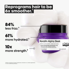 L'Oréal Professionnel after treatment hair reflecting shine and control