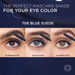 L'Oreal Paris before and after lashes demonstrating fanned-out volume and blue tint